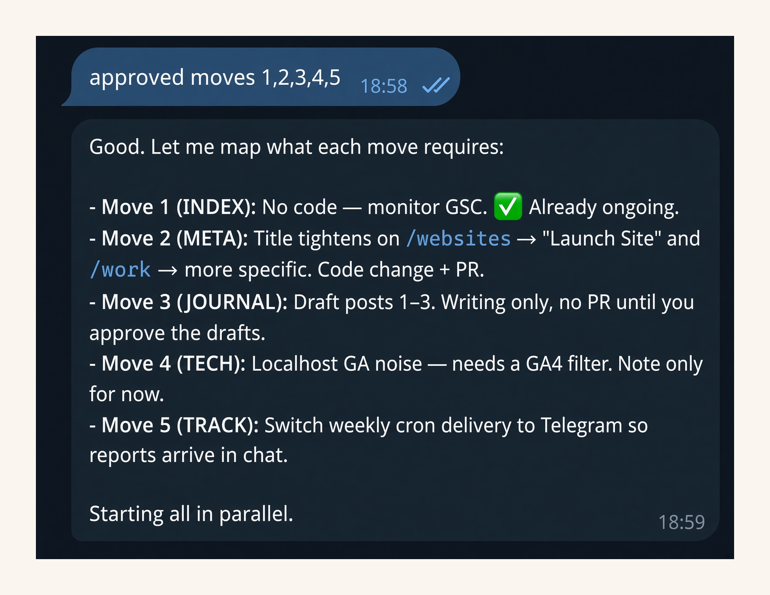 Telegram thread. The owner approved five weekly moves.